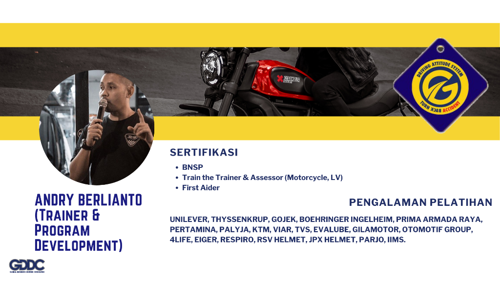 ANDRY BERLIANTO